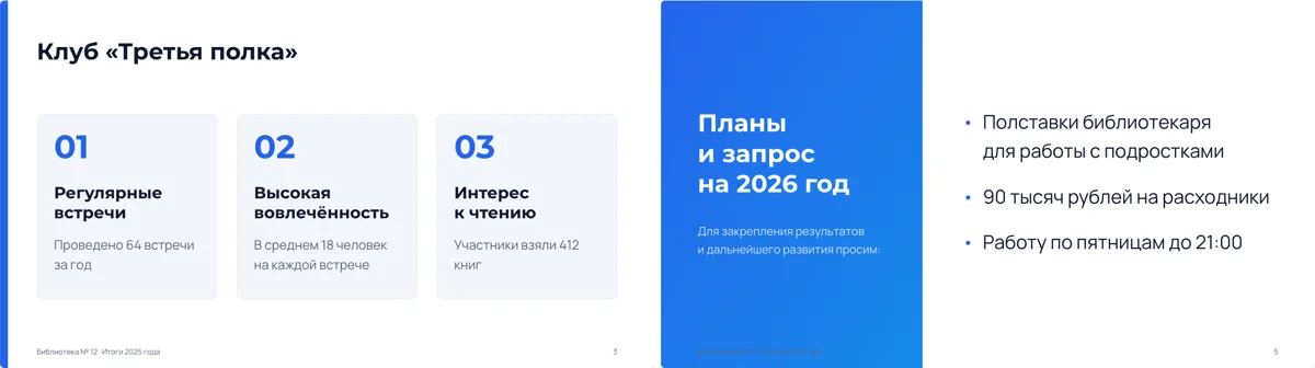 Слайды про клуб и просьбы на 2026 год, собранные из короткого текста в сообщении