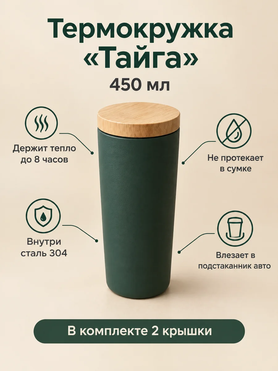 Карточка термокружки от Flare: заголовок в три строки, круглые значки с подписями