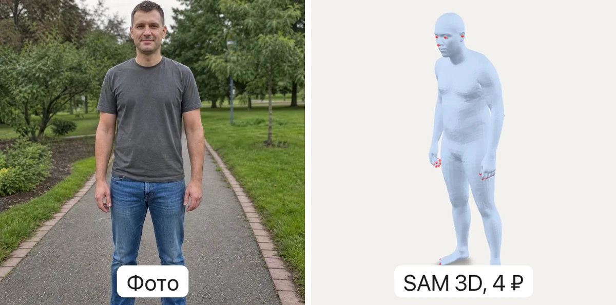 Фото мужчины в полный рост и его 3D-фигура из SAM 3D