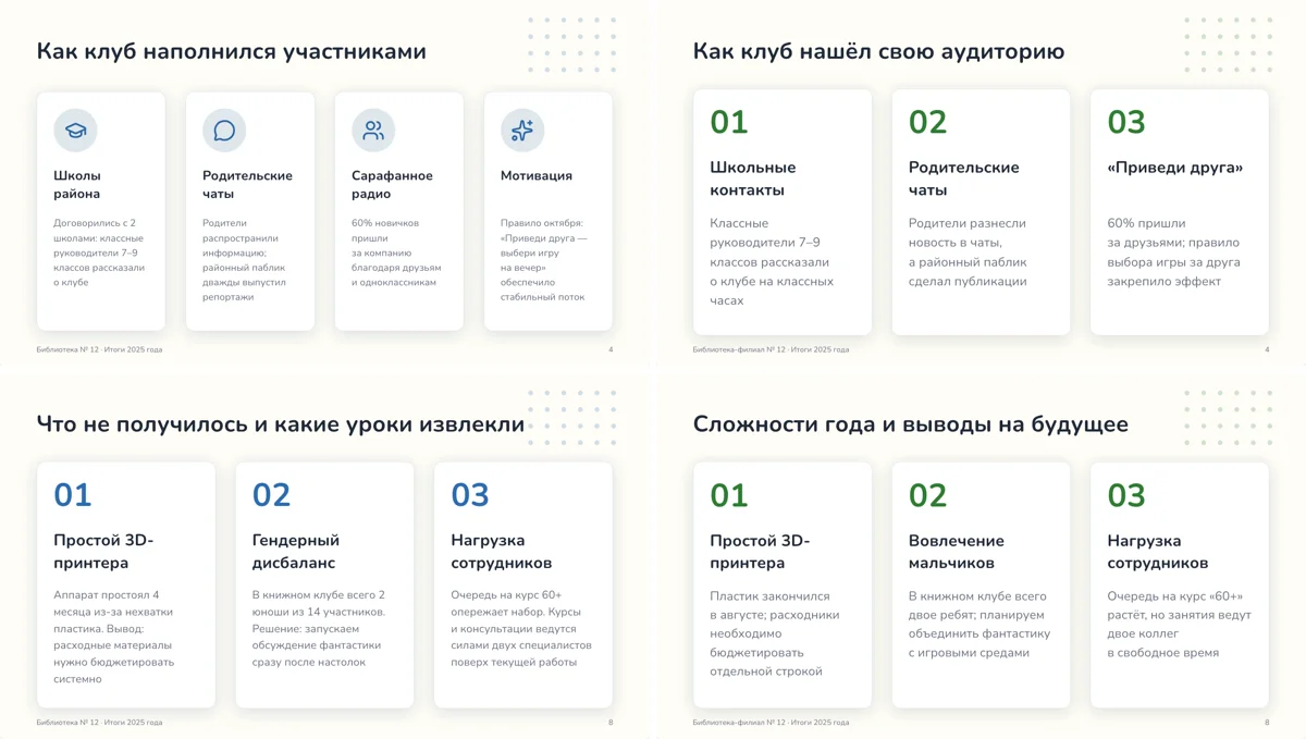 Два слайда доклада библиотеки в режиме «Сохранить мой текст» слева и «Сжать до тезисов» справа