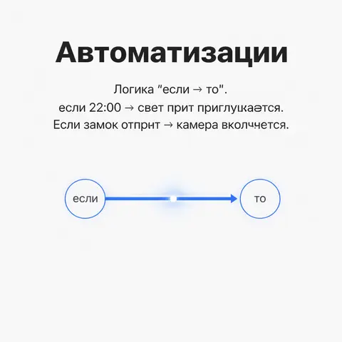Образовательный — научпоп/urban (4)